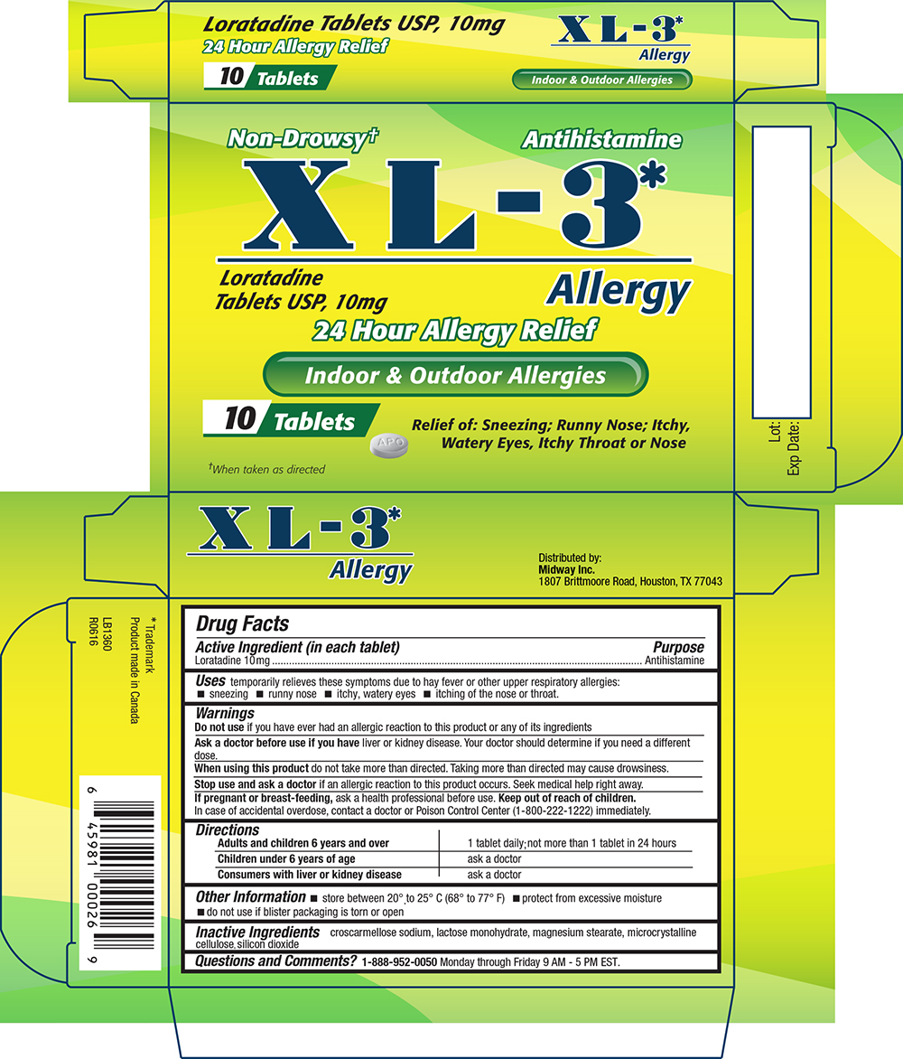 Allergy